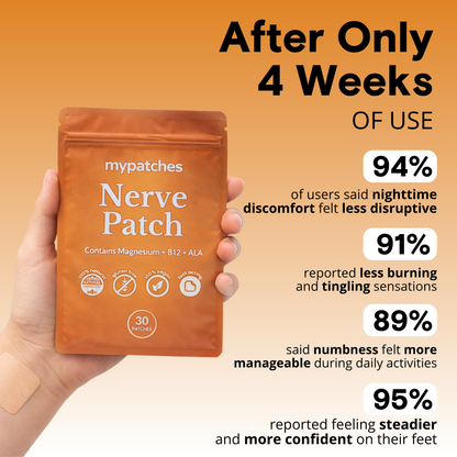 Nerve Patch - Comfort & Support Patch.. Position 2