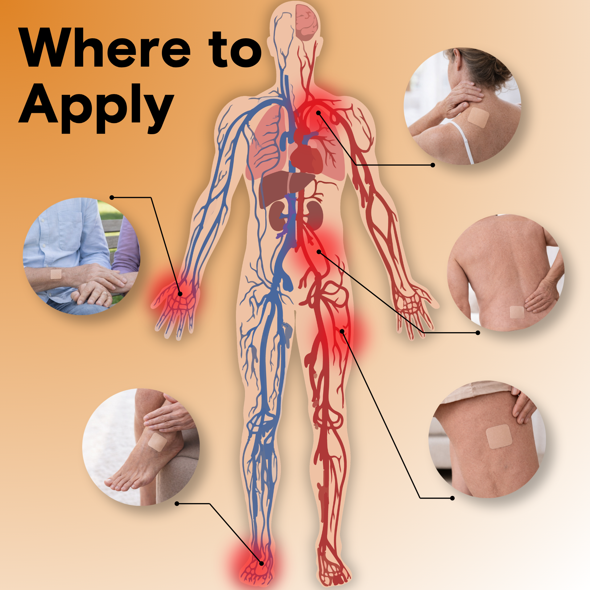 Nerve Patch - Comfort & Support Patch.. Position 3